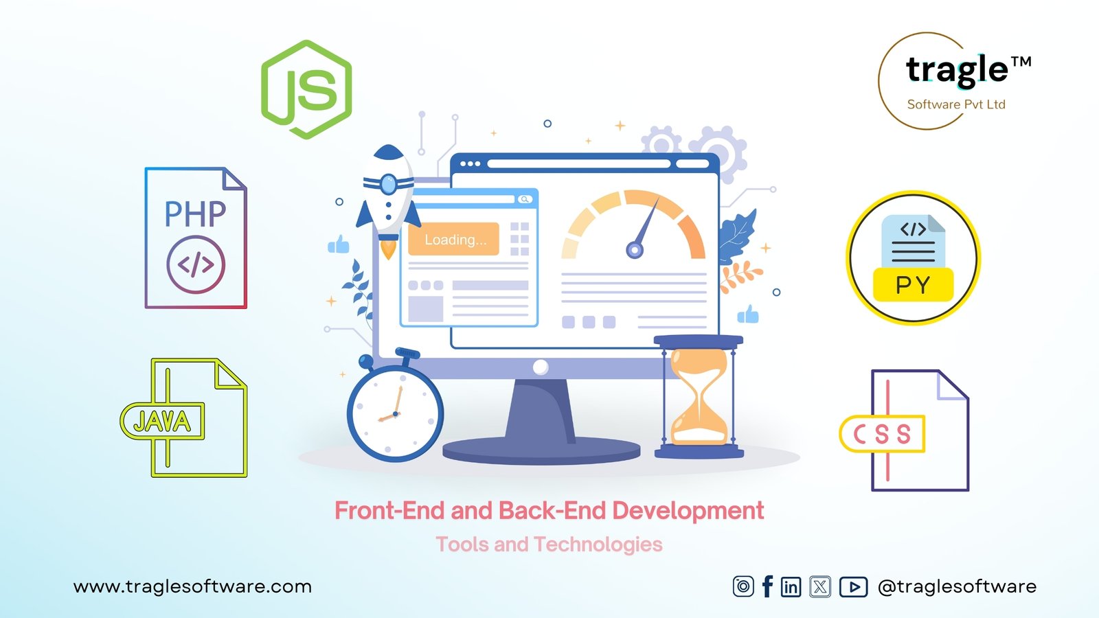 web development languages infographic