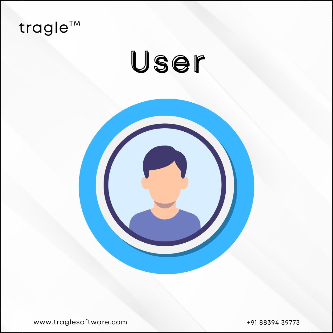 Products detailed Infographic