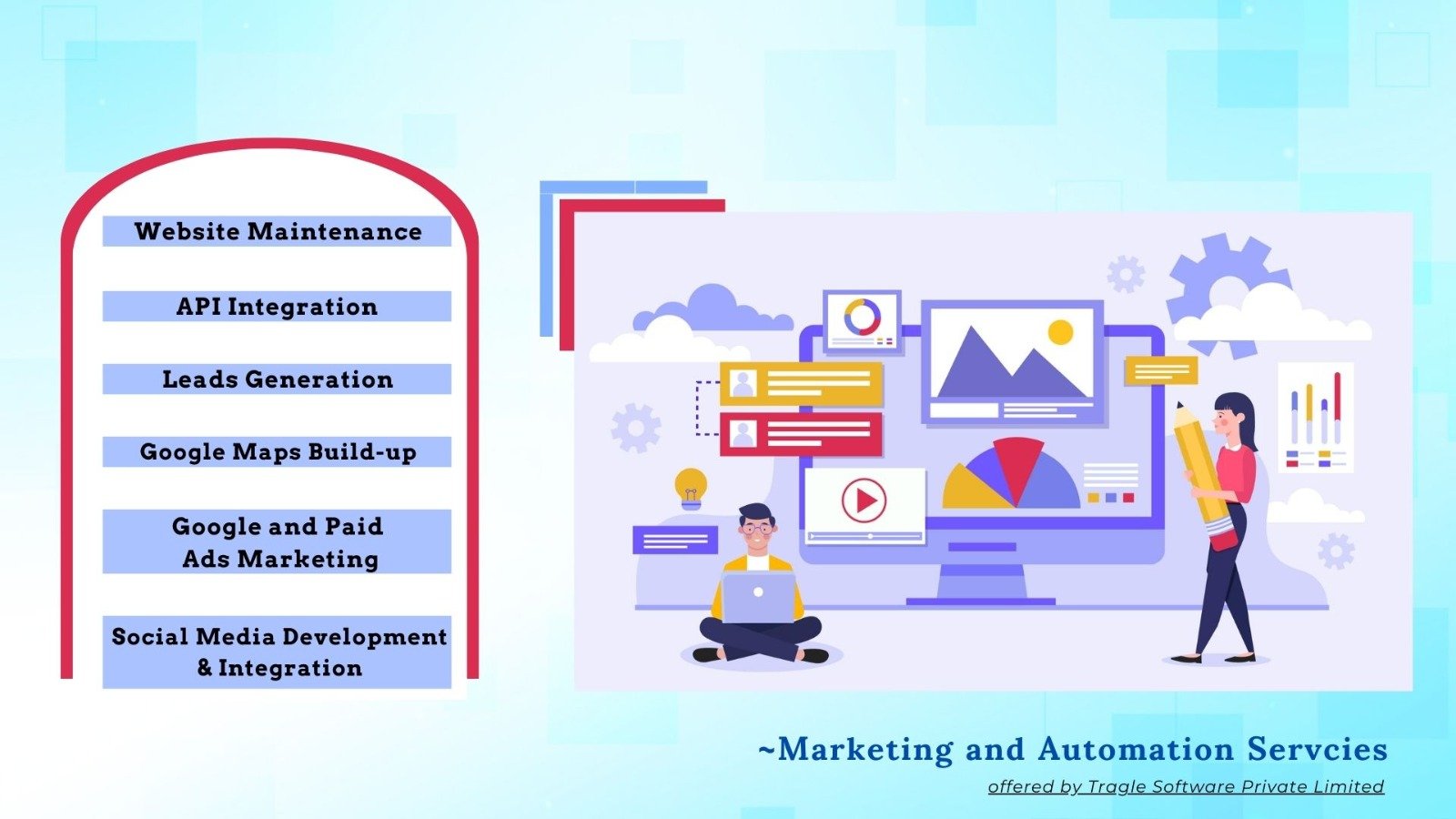 Marketing and Web tools Integration infographic by Tragle Software